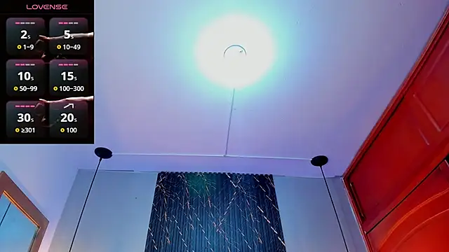 Snapshot of SophieSweet88 chatting on January 2026 03:54:01 AM SophieSweet88 online show from January 2026 03:54:01 AM