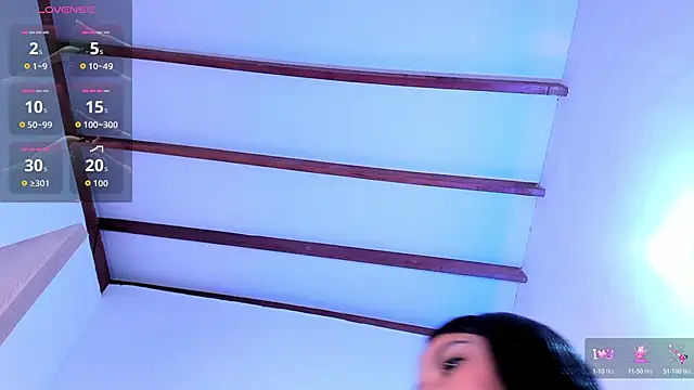 SophieSweet88 online show from March 2026 04:40:01 AM