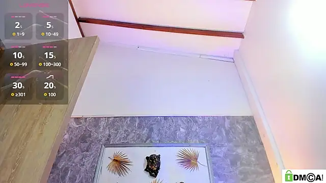 SophieSweet88 online show from April 2026 04:46:02 AM