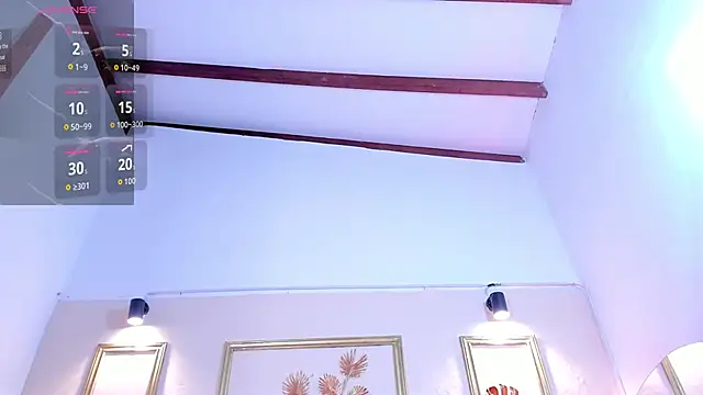 Snapshot of SophieSweet88 chatting on February 2026 03:47:01 AM SophieSweet88 online show from February 2026 03:47:01 AM