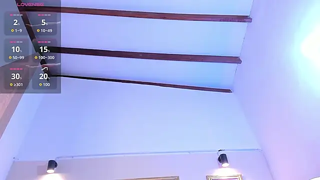 SophieSweet88 online show from March 2026 04:42:02 AM