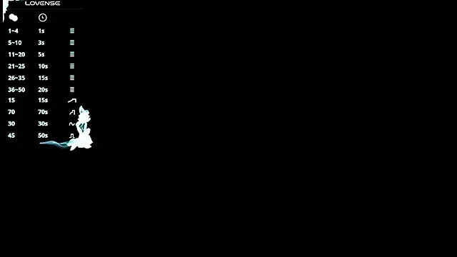 Lutangogansit online show from January 2026 08:20:02 AM