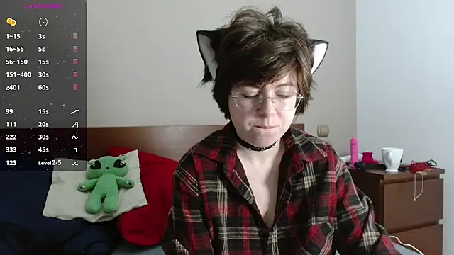 Snapshot of HardNerdVoid chatting on November 2025 08:31:01 PM HardNerdVoid online show from November 2025 08:31:01 PM