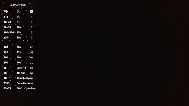 noa dam online show from October 2025 03:08:01 AM