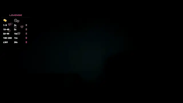 Chubby Licius online show from November 2025 10:46:01 PM