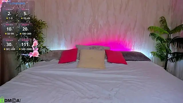 Alic Fox online show from February 2026 12:10:01 AM