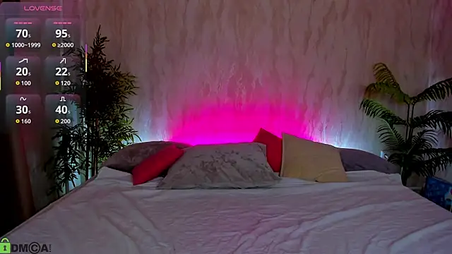 Alic Fox online show from January 2026 12:17:01 AM