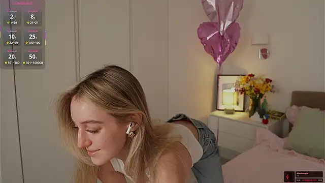 SophieBelll online show from March 2026 12:05:01 PM