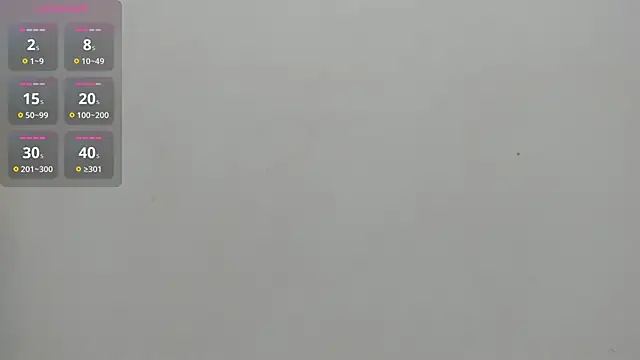 Valka Ross online show from February 2026 05:18:02 AM