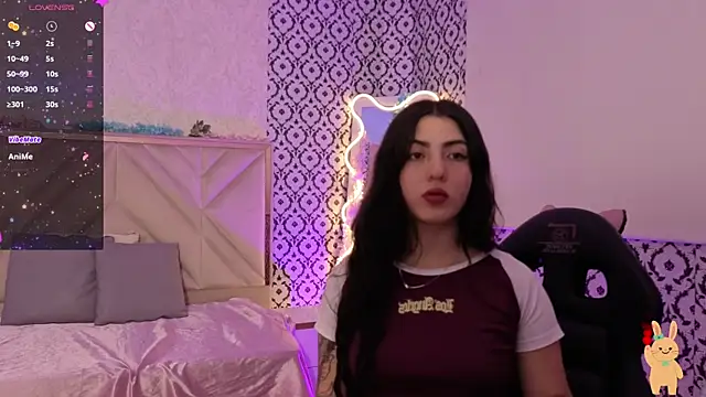 Ixchel tay online show from January 2026 03:13:02 AM