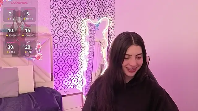 Ixchel tay online show from February 2026 03:29:01 AM