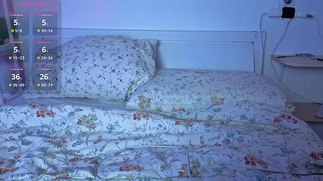 bunnyirisluv online show from October 2025 03:18:02 AM