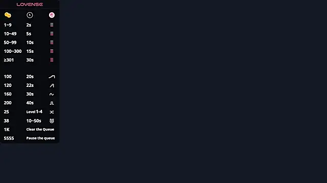 Snapshot of StellaSpanks chatting on December 2025 08:19:02 AM StellaSpanks online show from December 2025 08:19:02 AM