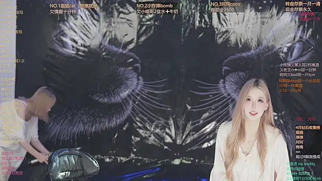 sweetgirls666 online show from April 2026 11:11:01 PM