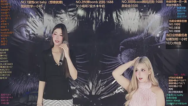 sweetgirls666 online show from May 2026 11:28:01 AM