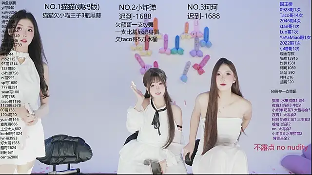 sweetgirls666 online show from November 2025 10:07:01 AM