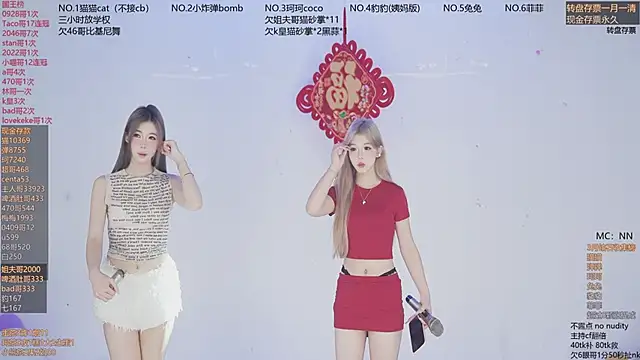 sweetgirls666 online show from March 2026 11:10:01 AM