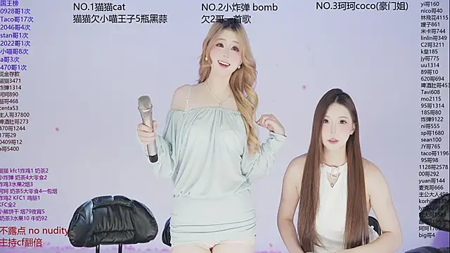 sweetgirls666 online show from December 2025 11:05:01 AM