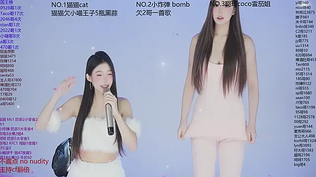 sweetgirls666 online show from December 2025 11:05:02 AM