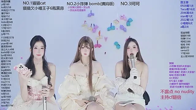 sweetgirls666 online show from November 2025 10:27:02 AM