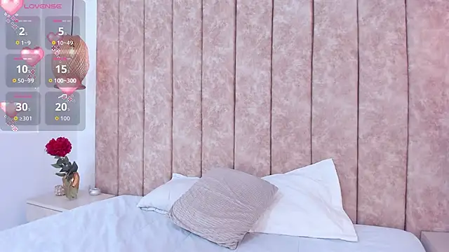  alishaa c online show from February 2026 03:35:02 AM