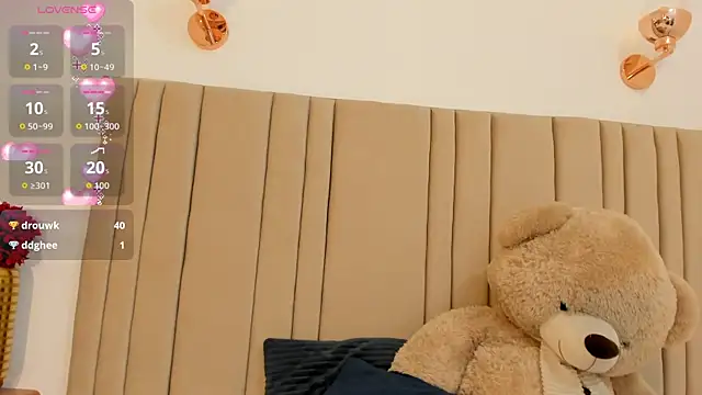  alishaa c online show from November 2025 04:55:02 AM