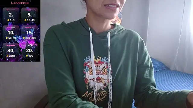 Seductress Malia online show from February 2026 12:17:01 PM