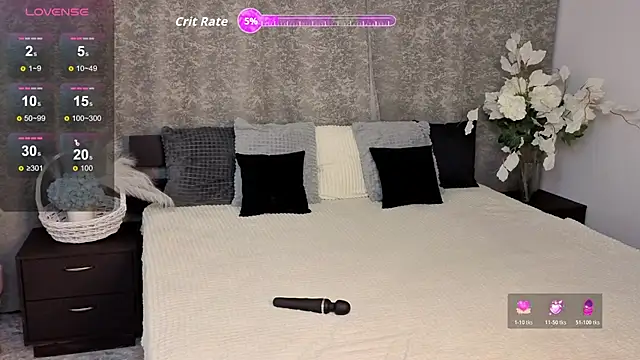 Cute Mike online show from November 2025 04:33:01 PM