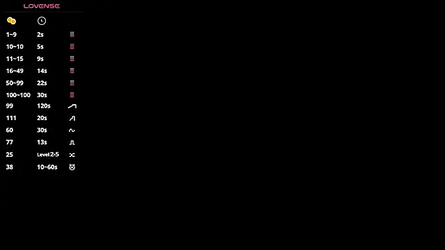 MiaLovelyOne online show from April 2026 08:32:01 AM