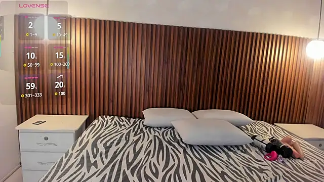 Foxy Kylie online show from January 2026 08:01:02 PM