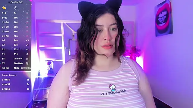 azul vera online show from November 2025 01:15:02 PM