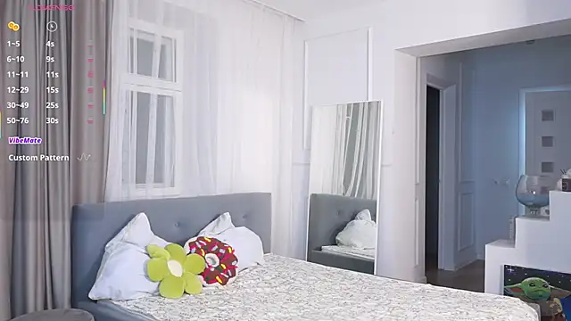 LoisKeedah online show from February 2026 04:59:01 PM