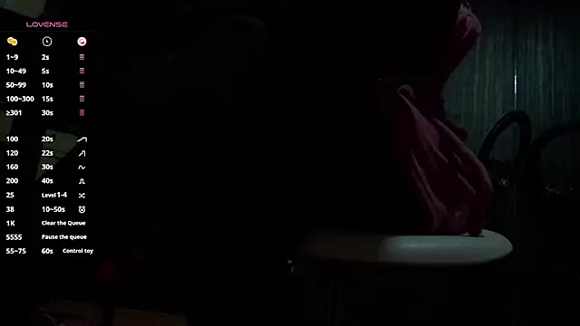 niki la rose 2 0 online show from March 2026 02:11:02 AM