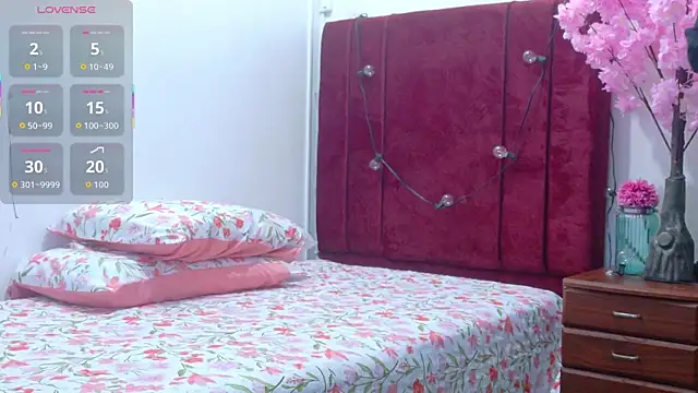 chubbykinkyygirl online show from November 2025 12:42:01 PM