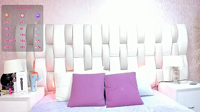 Ari lynn  online show from January 2026 03:13:02 AM