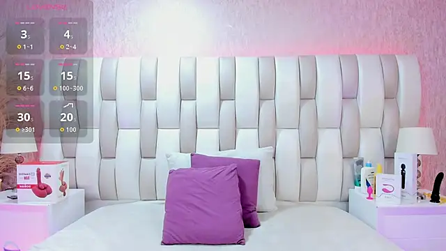 Ari lynn  online show from February 2026 12:26:01 PM