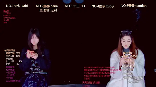 LC 888 online show from January 2026 11:42:01 PM