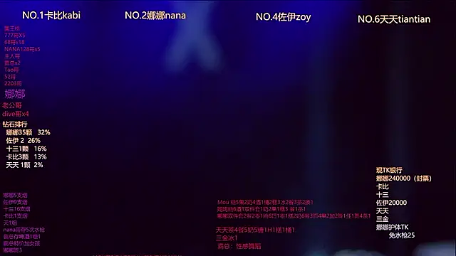 LC 888 online show from February 2026 11:48:02 PM