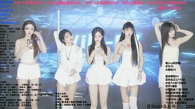 Wily-07 online show from November 2025 11:15:02 PM