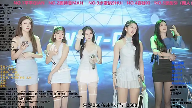 Wily-07 online show from November 2025 11:21:01 PM