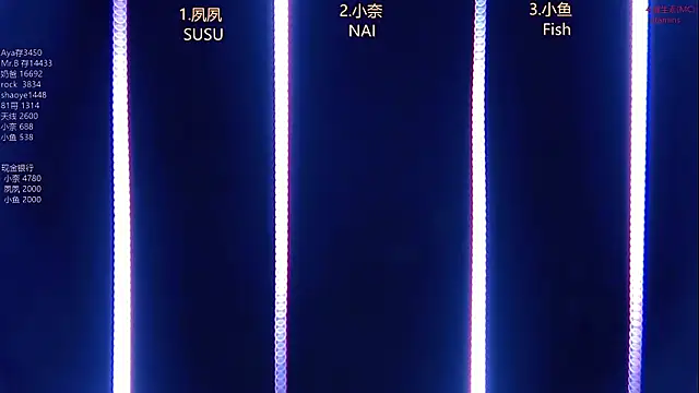 King-ovo online show from November 2025 12:14:02 AM