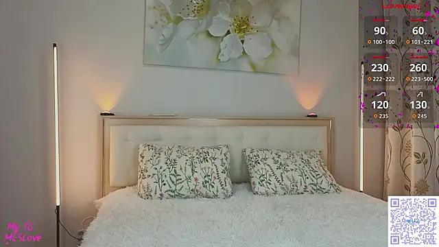 Melisaa Cooper online show from February 2026 03:24:02 AM