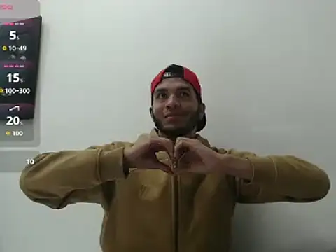 pether hairy online show from February 2026 12:17:01 PM