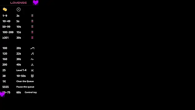 Sophiia 77 online show from December 2025 10:23:01 PM