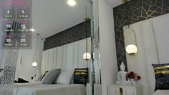 AnnieLove  online show from December 2025 11:48:02 AM