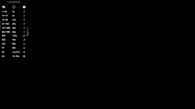 Snapshot of LonnaSkar chatting on November 2025 07:56:01 AM LonnaSkar online show from November 2025 07:56:01 AM