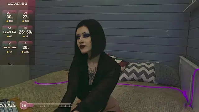 Velvetrix online show from November 2025 03:34:02 AM