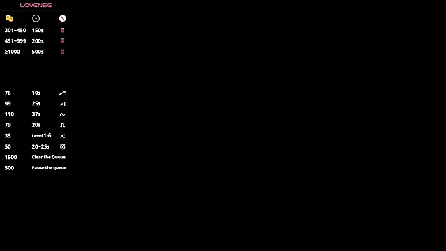 Snapshot of LeonoraWoods chatting on November 2025 10:27:01 AM LeonoraWoods online show from November 2025 10:27:01 AM