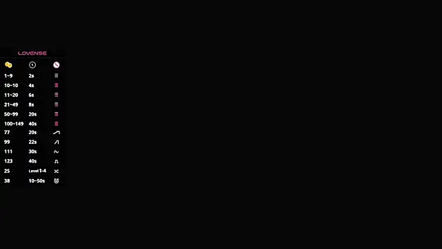 KissyCloud online show from November 2025 08:13:01 AM