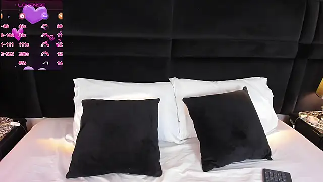 Anasha21 online show from November 2025 11:53:02 AM